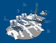 Paranal Observatory – Instruments