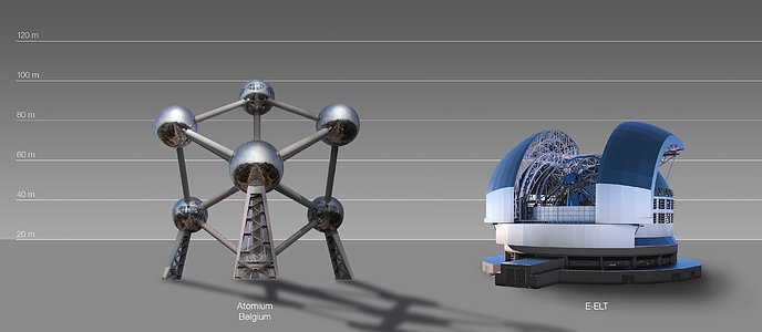 The E-ELT compared to the Atomium, Brussels, Belgium