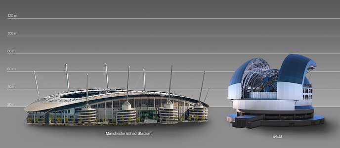 The E-ELT compared to the Manchester Etihad Stadium in the UK