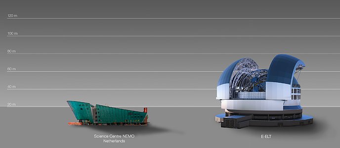 The E-ELT compared to the Nemo Building in Amsterdam, the Netherlands