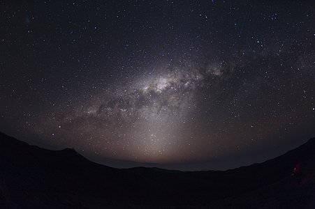 Milky Way stars