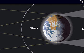 Eclipse total de Luna