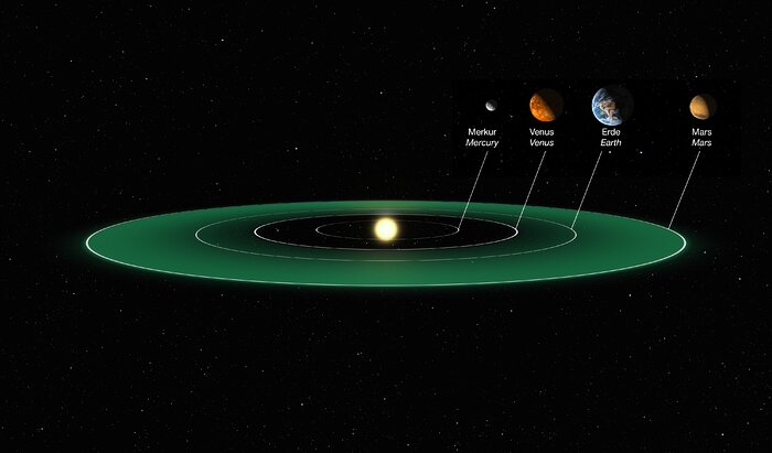 ESOblog - Hope or despair: is any exoplanet really habitable? | ESO