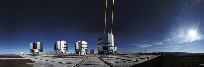 Cylindrical panoramic Adaptive Optics