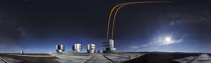 Panoramic Adaptive Optics