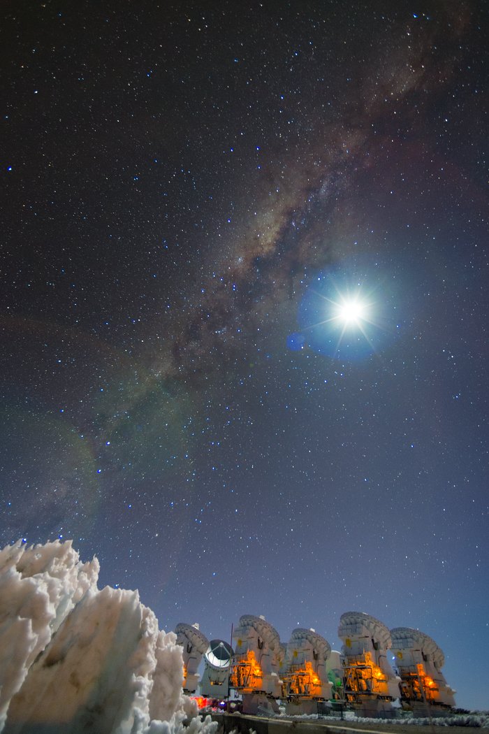 Milky Way stretching over ALMA