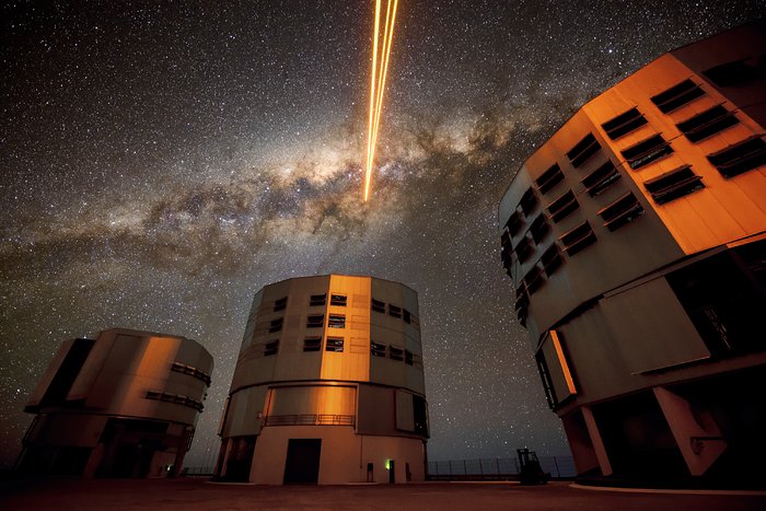 Guide star in the Milky Way