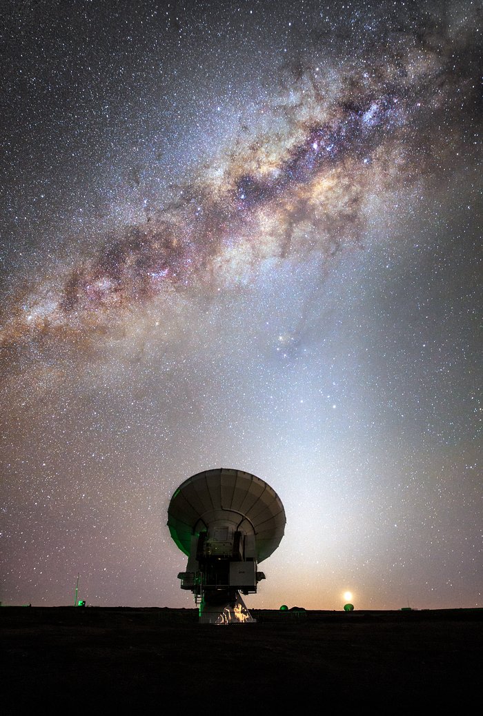 ALMA and the Milky Way