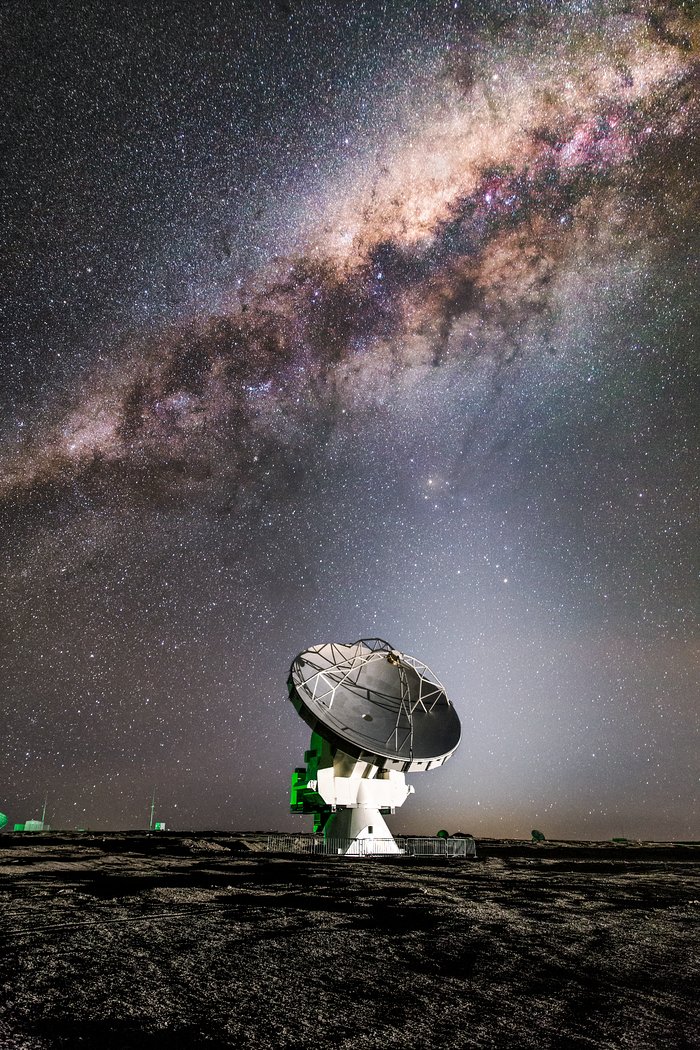 ALMA and the Milky Way