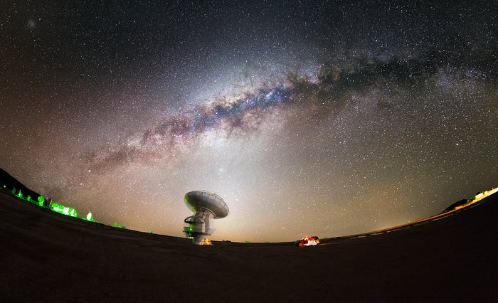 ALMA and the Milky Way