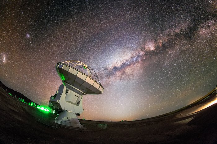 ALMA and the Milky Way