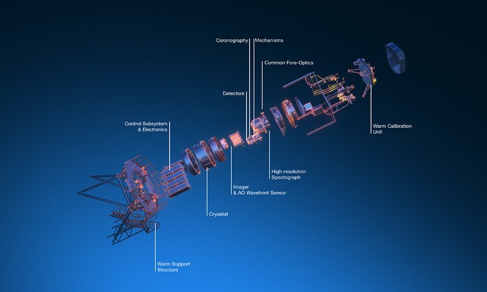 A 3D rendering of a complicated mechanical structure, blown out so its different components can be seen individually, lined up next to each other against a blue background.