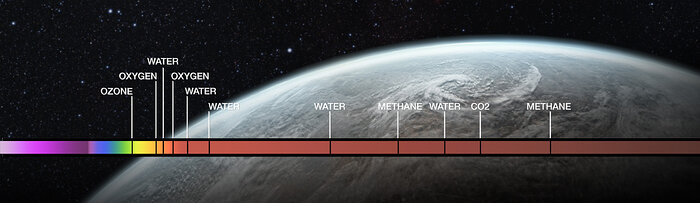 Atmosphere spectrum (artist's impression)