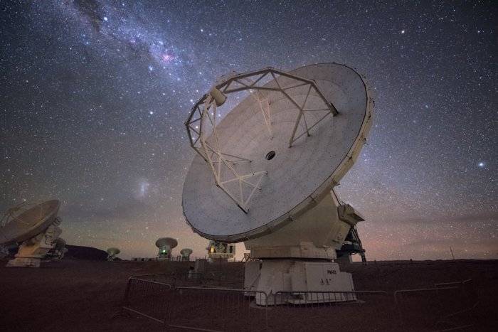 ALMA Milky Way alignment