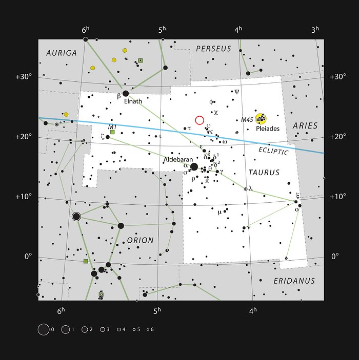 La giovane stella doppia HK Tauri nella costellazione del Toro