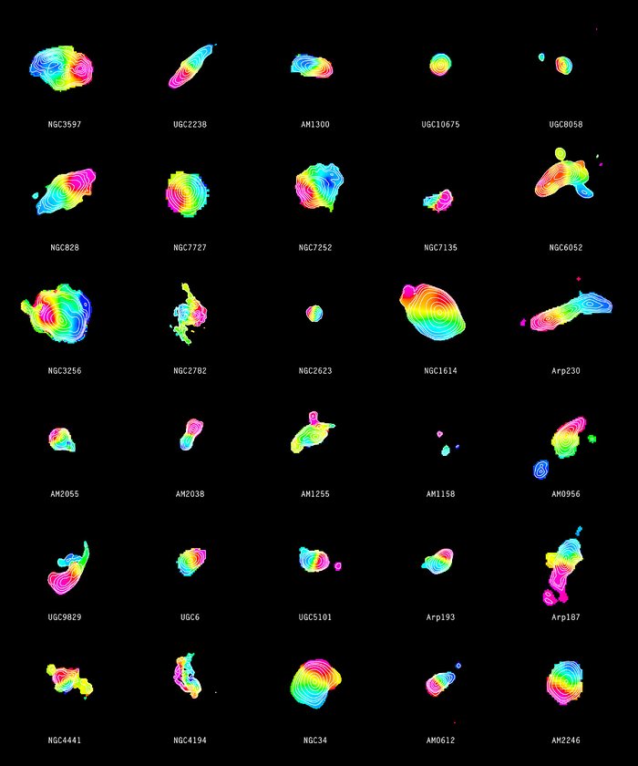 Distribución del gas molecular en 30 fusiones de galaxias 