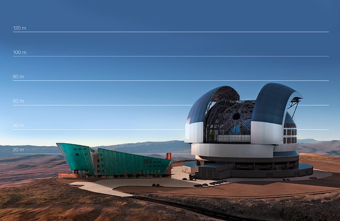 El E-ELT comparado con el edificio del Museo de Ciencias Nemo, en Ámsterdam (Países Bajos)