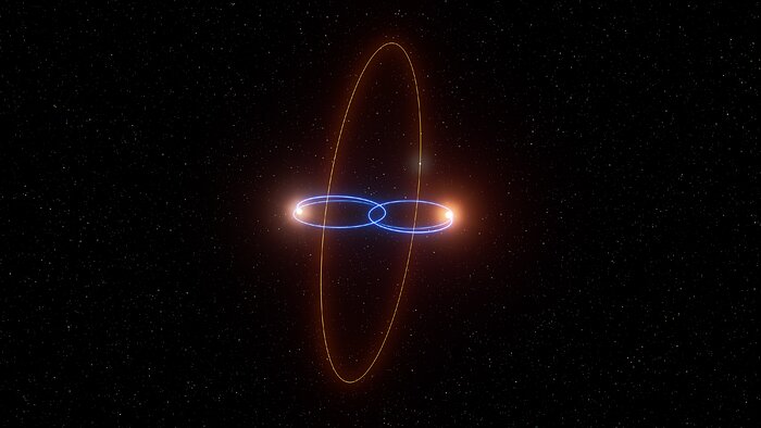 2M1510 (AB) b, a planet in a perpendicular orbit around two brown dwarfs