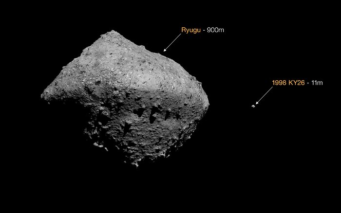 This image shows a size comparison between two asteroids. The background is completely black, with the larger of the two asteroids taking up the left side of the image and spilling into the right half. It is shaped like a rough diamond, with small rocks sticking out of the surface. There is a label with the words “Ryugu - 900m