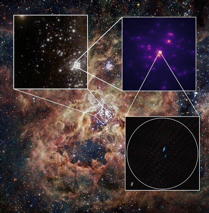 Binary star imaged by GRAVITY+