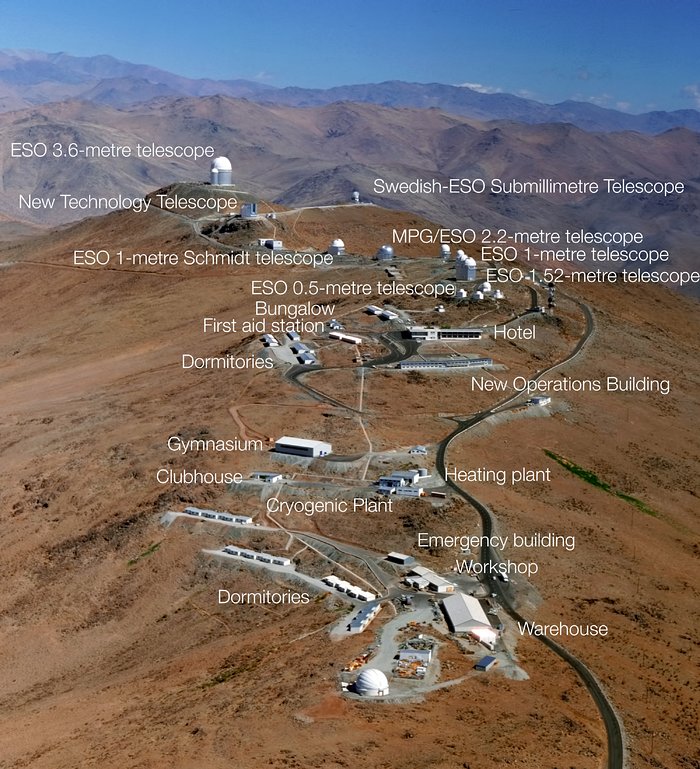 Aerial view of La Silla (annotated)