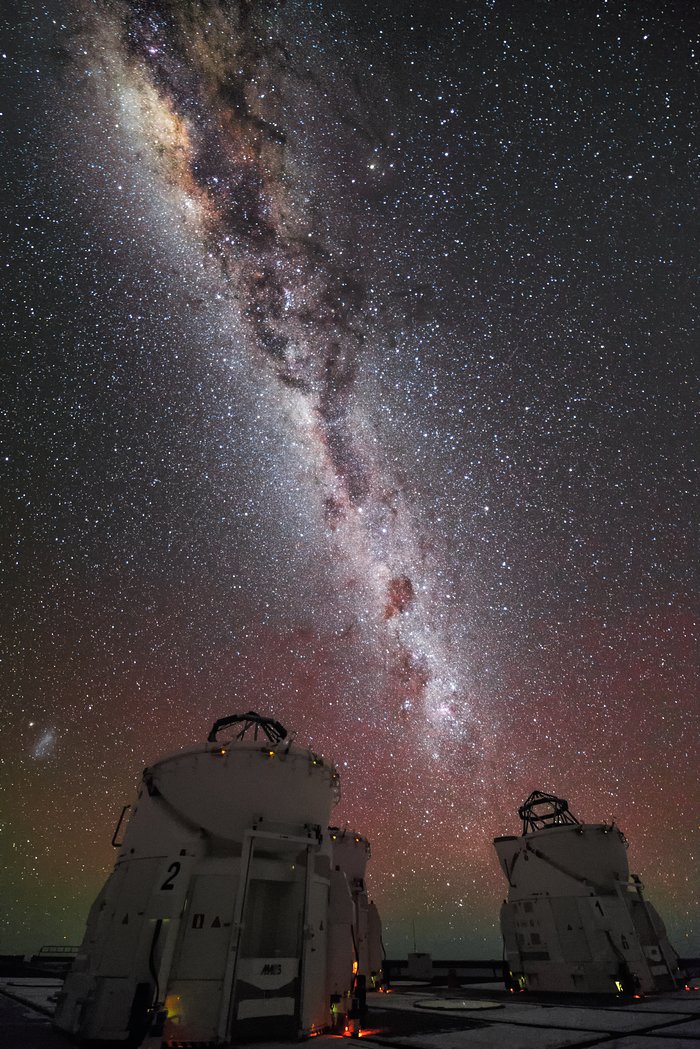 Auxiliary Telescopes and the Milky Way