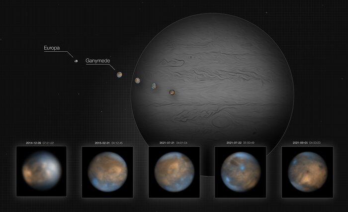 Les lunes glacées de Jupiter