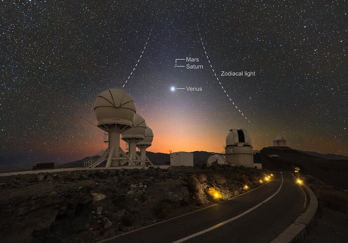 This image shows Venus shining bright in the night sky at the centre of the picture. Around Venus is a weak light, and below Venus is an orange glow that comes from the rising Sun. The night sky takes up about two thirds of the upper part of the image, and is sprinkled with stars. In the lower part of the image is a road that leads to several telescopes. There are three dome shaped telescopes on pillars as well as one larger telescope to the left of the road. At the horizon, to the right, a telescope dome can be seen on top of a mountain. It is far away in the distance.