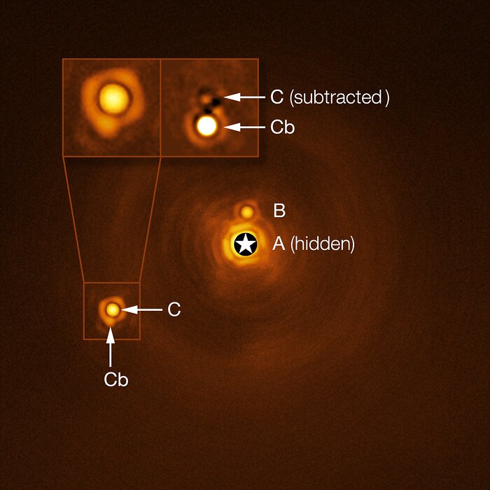 Neues Objekt mit Masse eines Planeten in Vierfachsystem entdeckt (beschriftet)