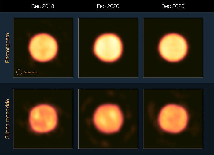 El Gran Evento de Oscurecimiento de Betelgeuse en alta resolución