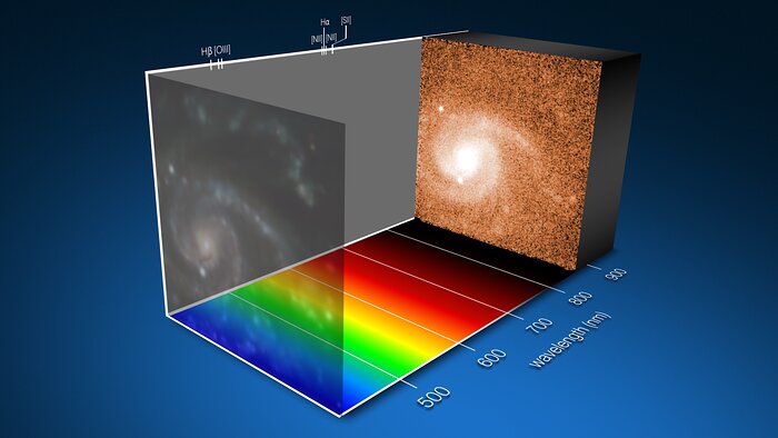 This still image is taken from an animation and shows a three-dimensional chart on a blue background. The animation can be thought of as a loaf of sliced bread, with slices being progressively removed. Instead of bread, however, as each slice is removed an image of a spiral galaxy in increasingly redder colours is revealed.