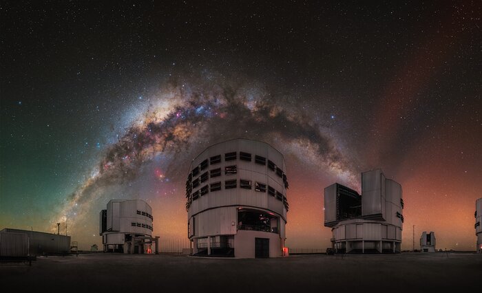The image shows an observing site, with three large domes in the centre, with the arching Milky Way above them. To the left is a long building, and to the right is a smaller dome. A fourth, larger dome is hidden on the right side. The horizon exhibits a faint coloured glow: green on the left and red on the right. This glow is stronger at the bottom and fades upwards, where more scattered stars become visible until the dark night sky is reached.