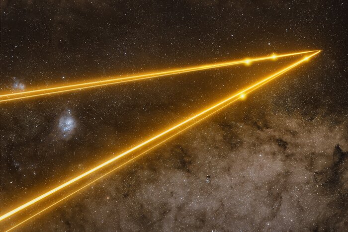 Four yellow laser lines form two sides of a triangle (two lasers for each side), which reaches from the left-hand side of the image to a point in the top right. A closer look at the point of the triangle shows that the lines don’t fully meet but each end in a tiny point. Each line has a glowing spot on it, nearby to the point of the triangle, and together the four yellow spots make a trapezium shape. The backdrop is a starry night sky, with large bright grey clouds on the bottom right and two small bright bluish clouds on the left, one inside the laser triangle and the other above it.