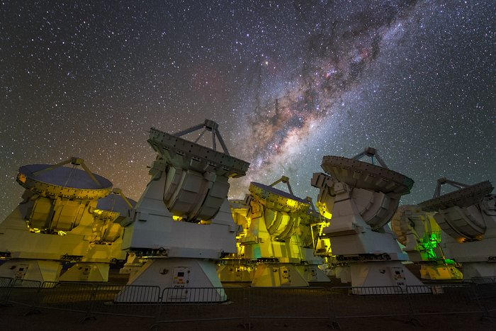 The Milky Way over ALMA