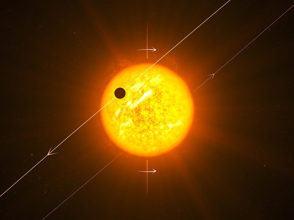 Conceção artística de um planeta a orbitar segundo um plano que está desalinhado em relação à sua estrela-mãe.