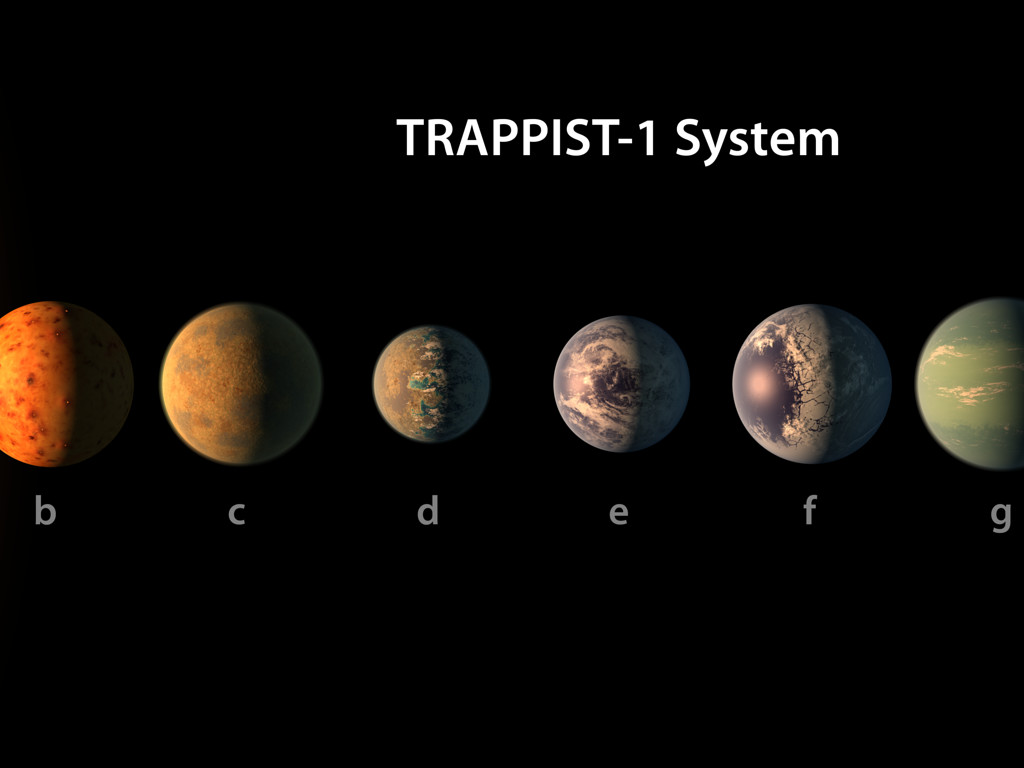 Comparing The TRAPPIST 1 Planets ESO