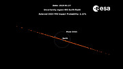 Evolution of the risk corridor for asteroid 2024 YR4