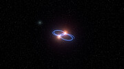 Animation of 2M1510 (AB) b’s polar orbit around two brown dwarfs