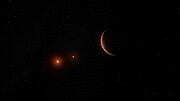 Animation of an exoplanet around two brown dwarfs