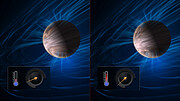 How magnetic fields govern winds in exoplanets