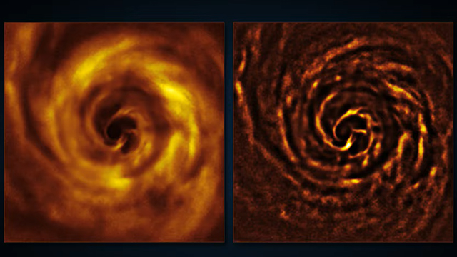 The spinning origins of a planetary system