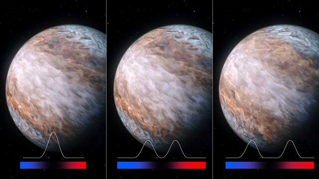 Auswertung des Geschwindigkeitsprofils von Exoplaneten-Atmosphären