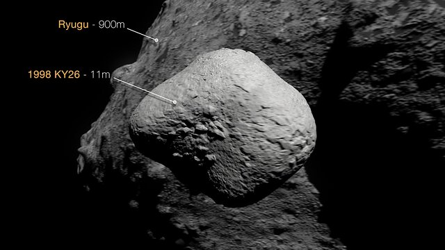 Animation som sammenligner asteroiderne Ryugu og 1998 KY26