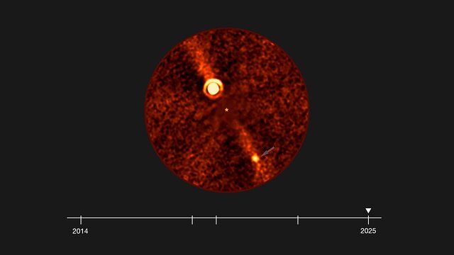 Time-lapse of exoplanet Beta Pictoris d orbiting around its host star