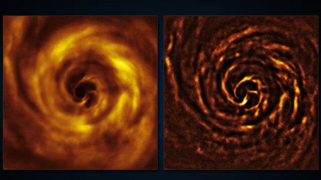 The spinning origins of a planetary system